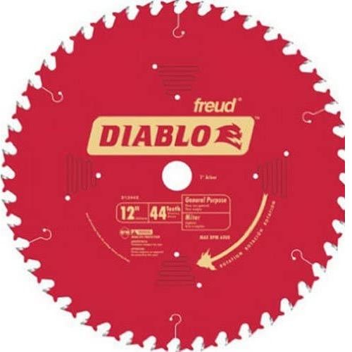 BEST MITER SAW BLADE FOR PVC PIPE CUTTING PVC PIPE CUTTING GUIDE