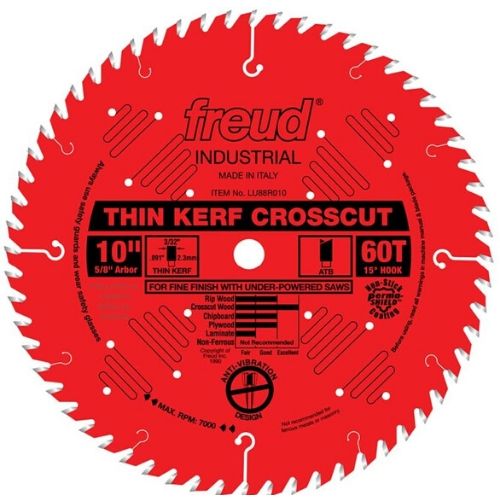 BEST MITER SAW BLADE FOR PVC PIPE CUTTING PVC PIPE CUTTING GUIDE